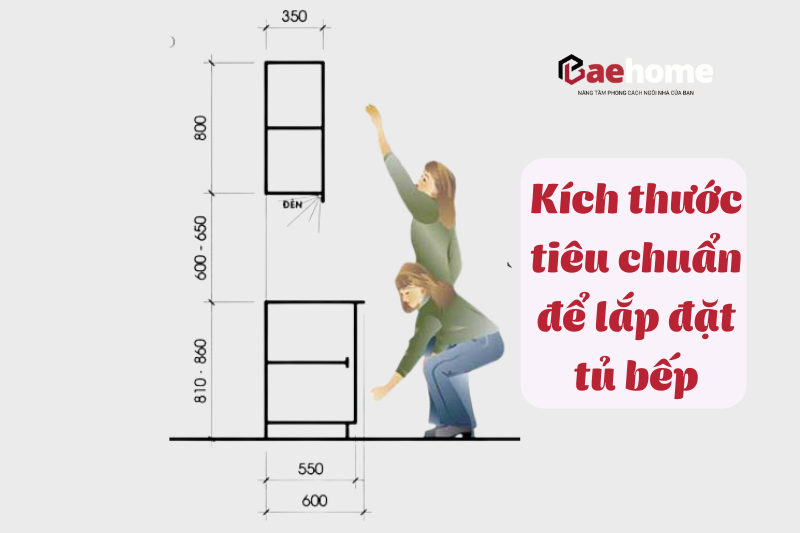 Kích thước lắp đặt tủ bếp tiêu chuẩn